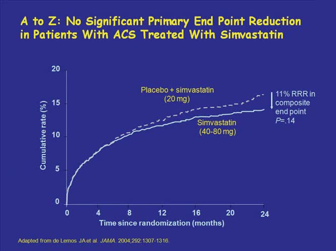 SCA e statine: tutto chiaro?