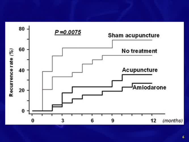 La sofferenza silenziosa del cuore ruolo della MTC