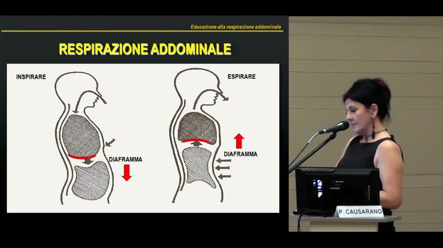 Educazione alla respirazione addominale per ridurre lo stato d’ansia periprocedurale