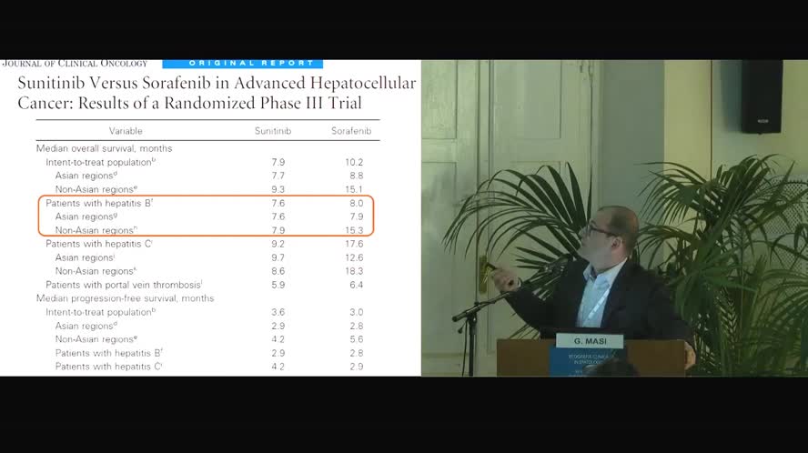 Sorafenib e terapie target nel paziente intermedio/avanzato