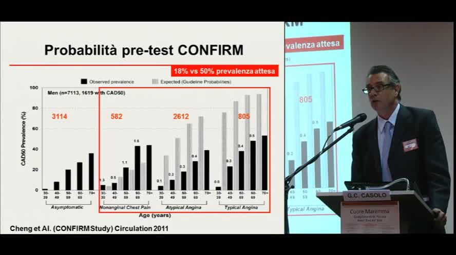 Alla ricerca dell'appropriatezza perduta
