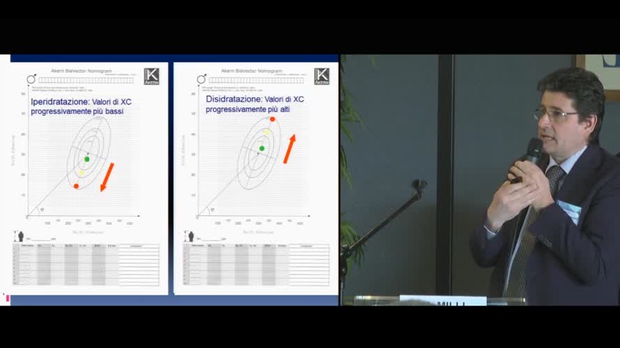 La gestione dello scompenso cardiaco fra ospedale e territorio