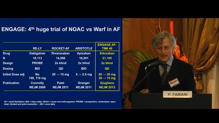 10 minuti Apixaban e gli altri