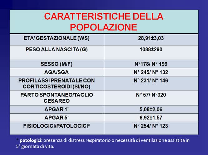 Lettura magistrale la ricerca in neonatologia i risultati di un esperienza