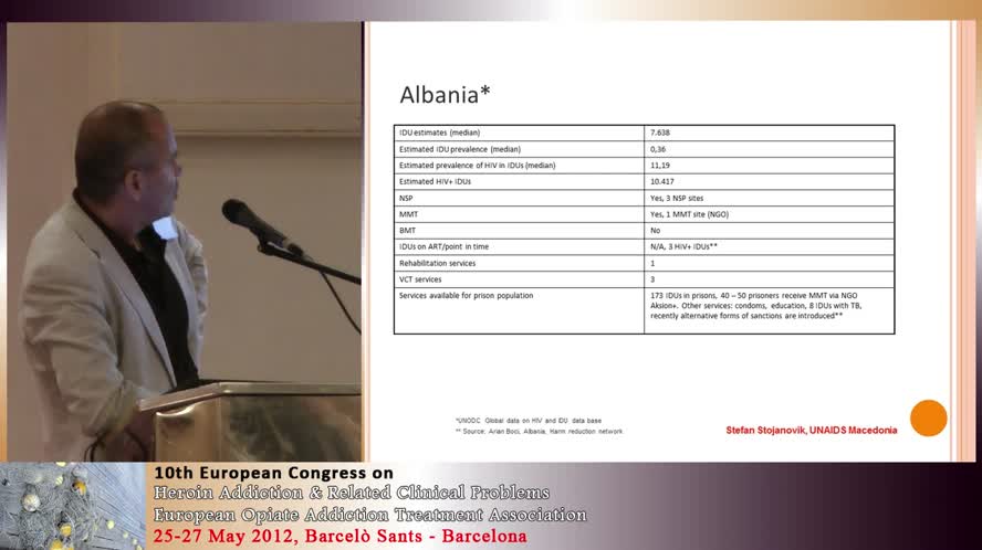 Developing new addiction treatment and harm reduction programmes in communities and prisons in South Eastern Europe