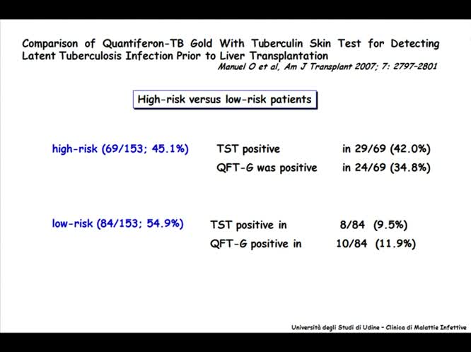 Il candidato con tubercolosi latente
