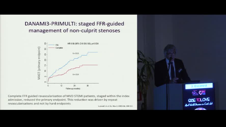 The value of intracoronary Physiology in acute coronary syndromes