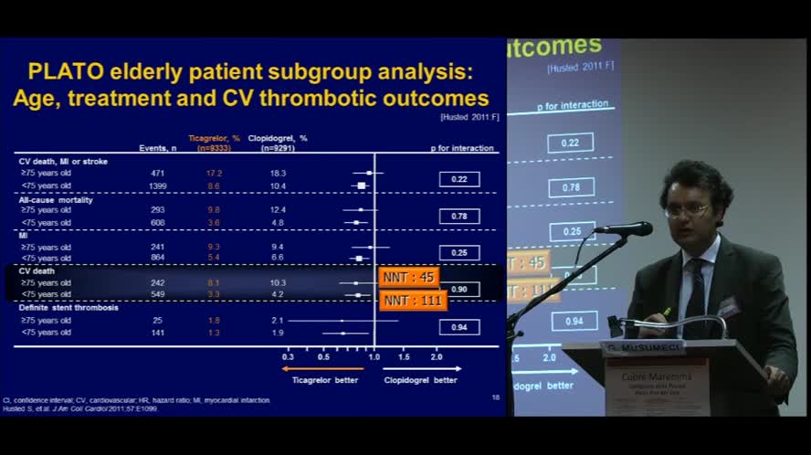 NSTEMI Ticagrelor o Prasugrel