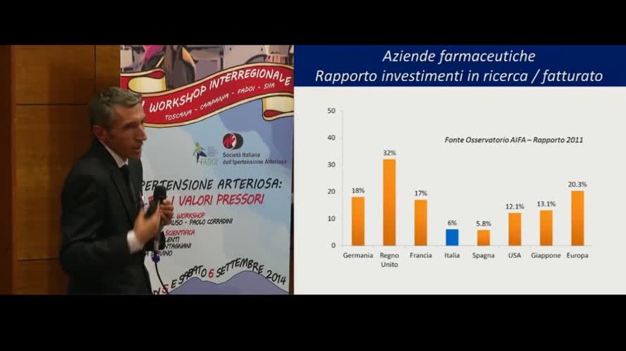 Dalla ricerca alla Formazione