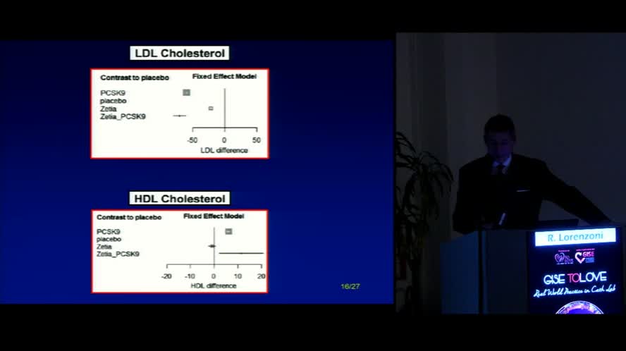 PCSK9i: nuove frontiere di trattamento per ridurre l'ipercolesterolemia
