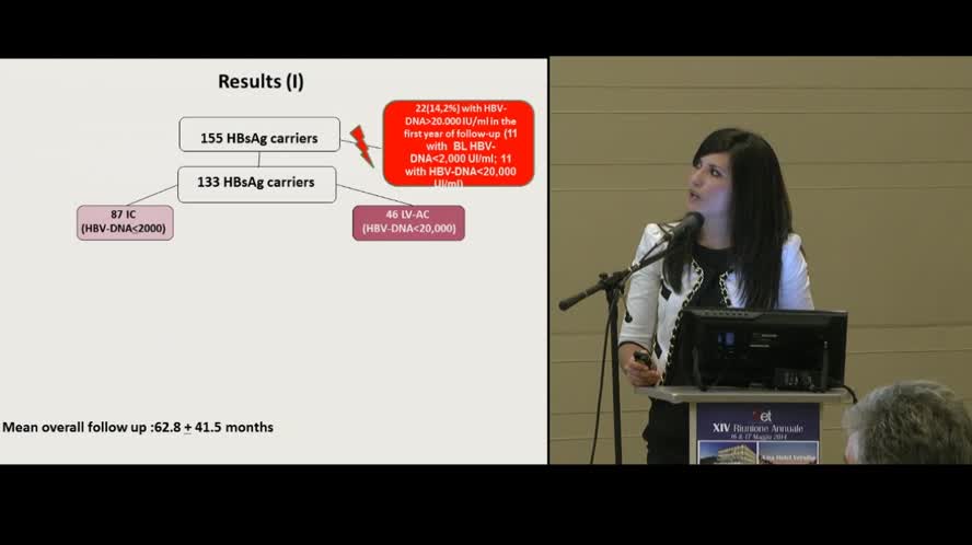 L'evoluzione a lungo termine dell'infezione HBsAg/Anti-HBe positiva inattiva o con bassi livelli di HBV-DNA è benigna con tendenza alla spontanea perdita dell'HBsAg