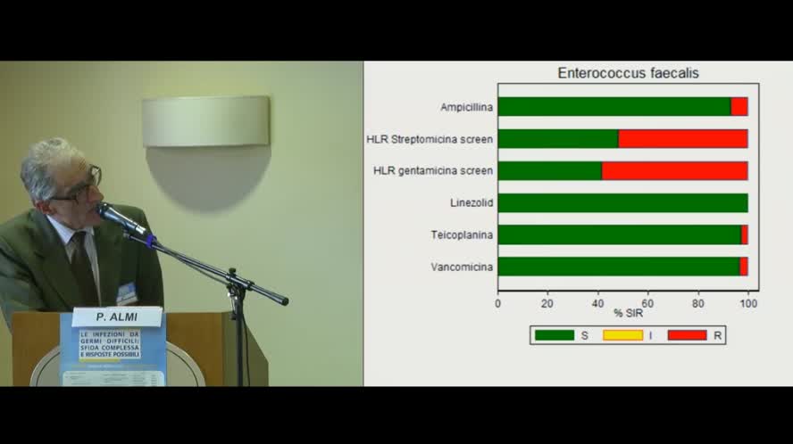 È ancora attuale parlare di VRE e MRSA?