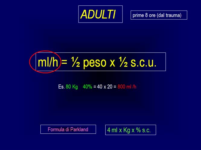Proposta di percorso nelle ustioni maggiori nell'Area Vasta Nord Ovest