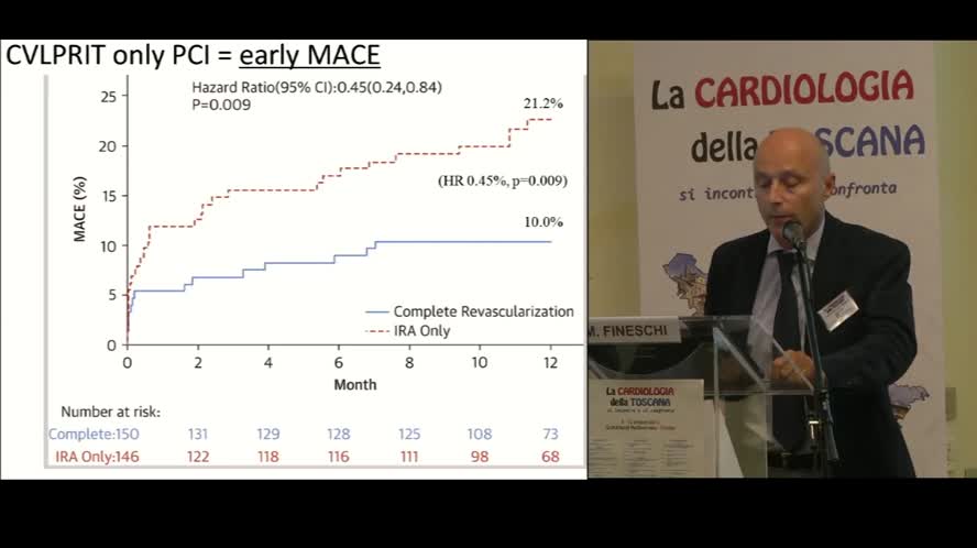 Se e quando completare la rivascolarizzazione nel paziente con STEMI e malattia multivaso