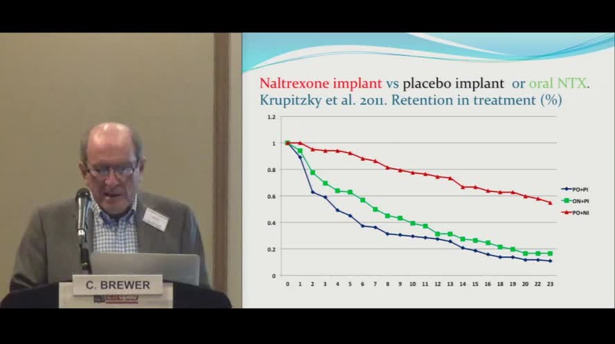 How Implanted and Depot Naltrexone Have Made Trials of Abstinence More Likely to Succeed When the Time Seems Right