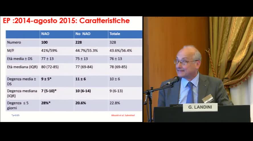 DOAC, conferme e smentite dalla vita reale: nel TEV