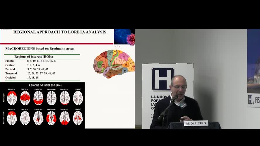Nuovi approcci elettroencefalografici in HIV EEG Loreta