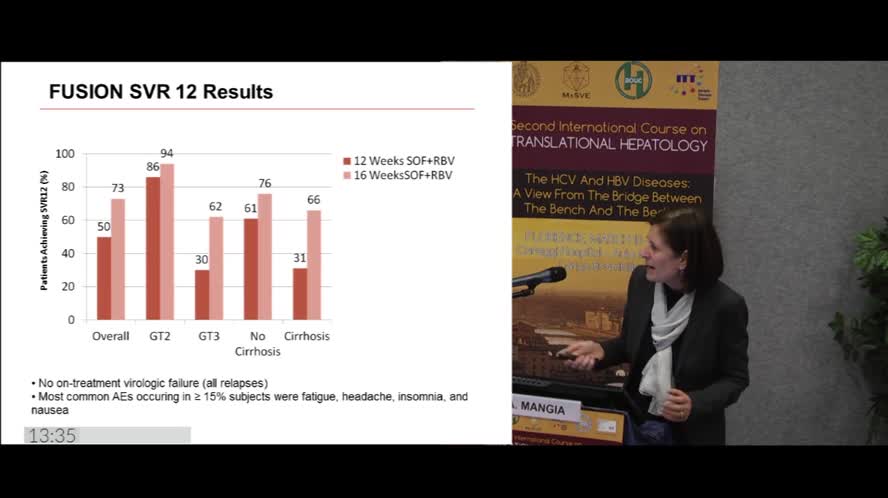 What’s new in HCV genotype 2/3 treatment