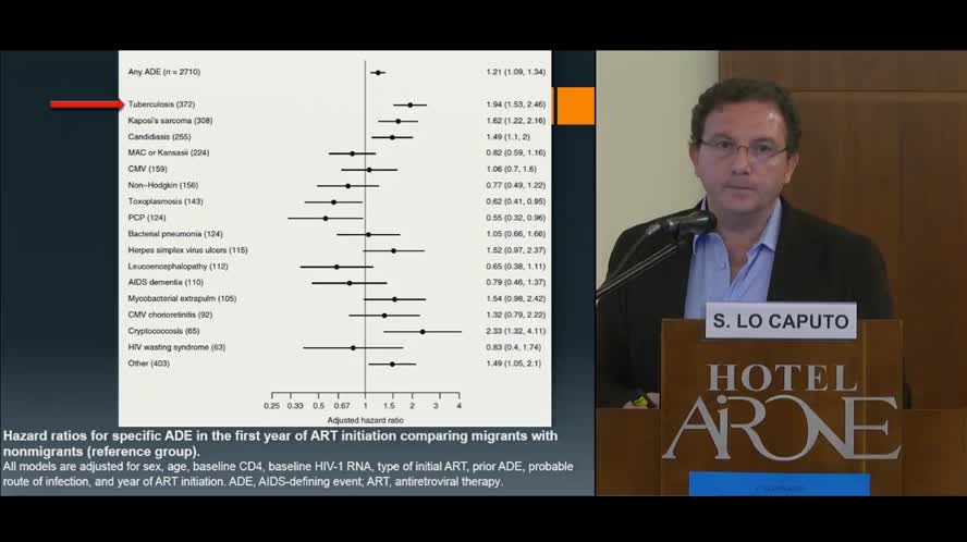 Infezione da HIV negli immigrati: terapia e problematiche connesse