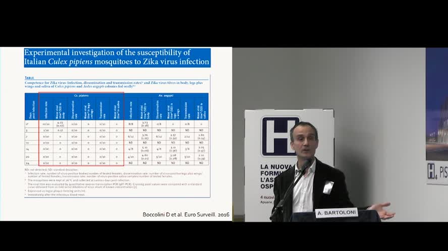 Le Nuove Emergenze in Malattie Infettive
