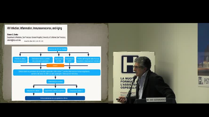 Aging e terapia antiretrovirale