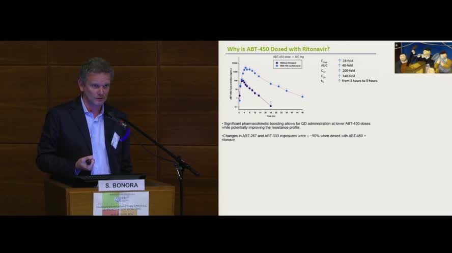 Terapie antiretrovirali e DAA di prima e seconda generazione: quando è necessario cambiare