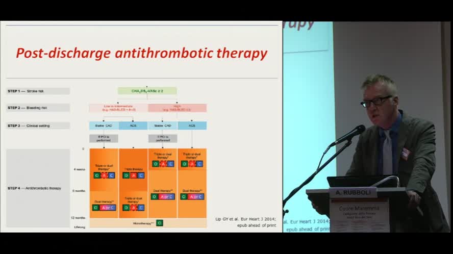 Il Far West della terapia trombotica durante e dopo impianto di stent coronarico nel paziente con indicazione alla terapia anticoagulante