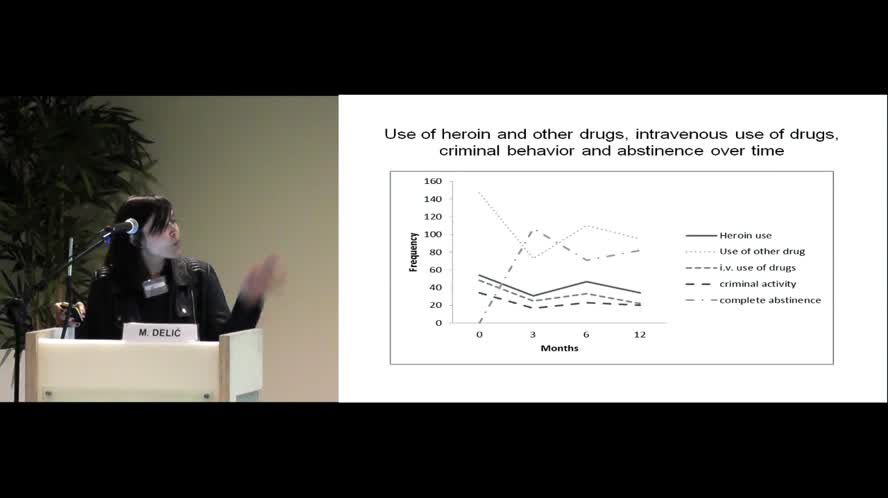 Association between patients' personality traits and outcome of hospital treatment of opioid addiction