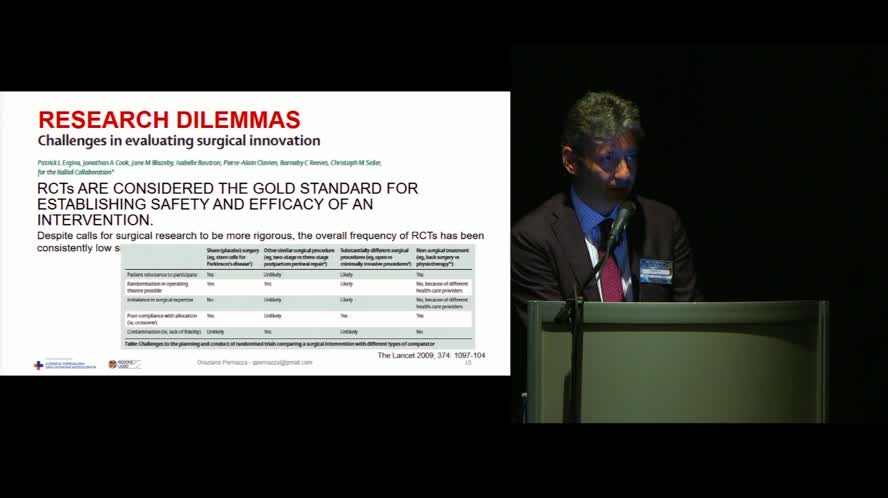 Methodology of research and educational programs in surgery