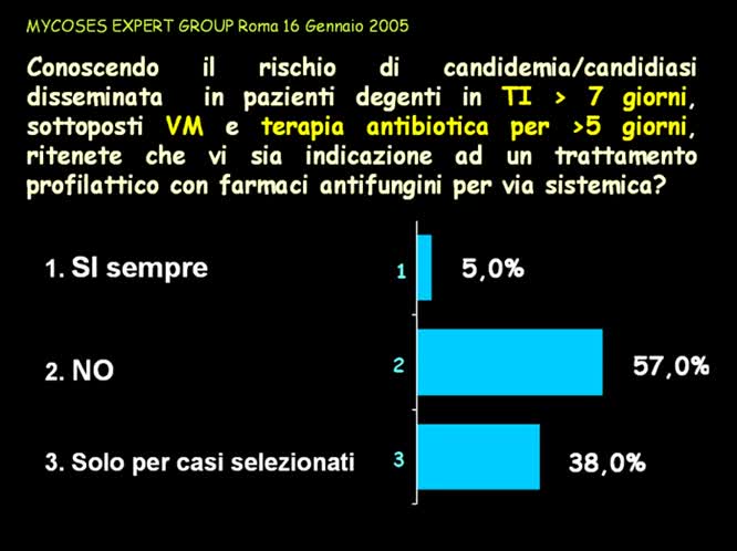 Le infezioni fungine in ICU, attualità terapeutiche