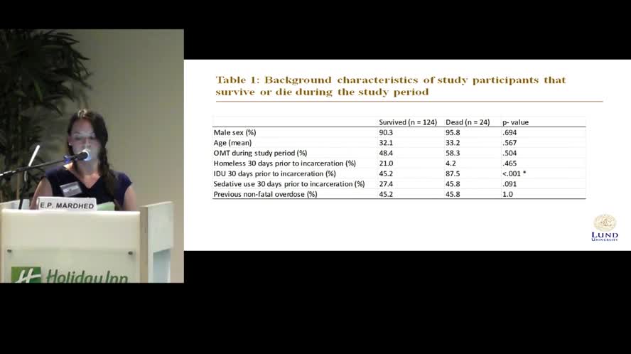Opioid maintenance treatment and mortality in opiate users leaving prison - a naturalistic follow-up study