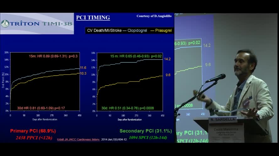 STEMI Ticagrelor o Prasugrel