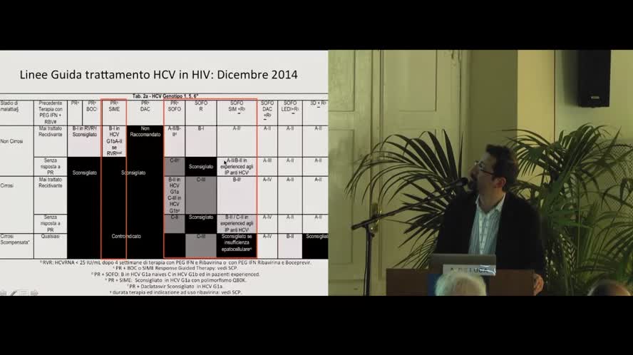 Linee guida trattamento HCV in HIV Dicembre 2014