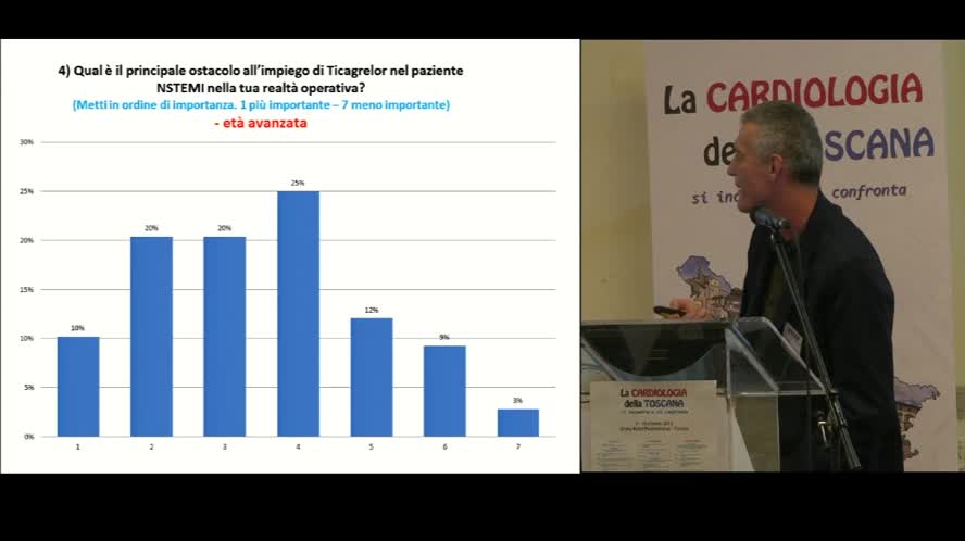 Trattamento della SCA NSTEMI Doppia antiaggregazione nel mondo reale. Presentazione della survey Toscana