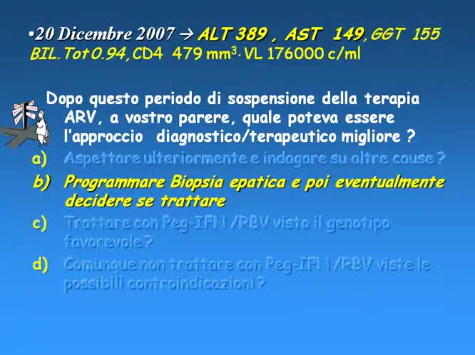 Secondo Caso Clinico con televoter