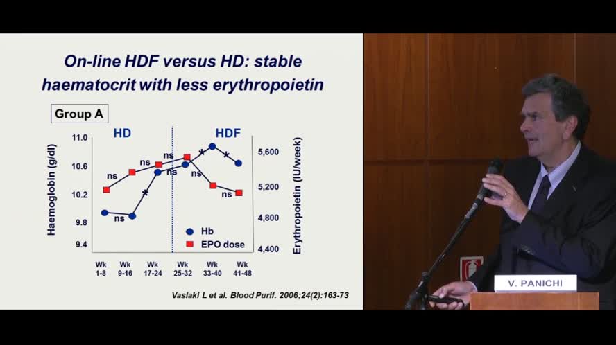 Emodialisi ed anemia