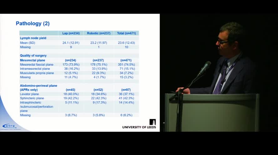 The ROLARR study: lights and shadows