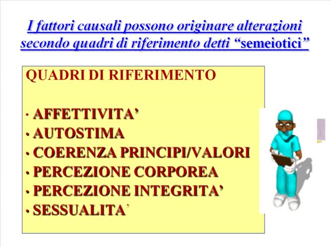 La dialisi peritoneale assistita del paziente non autosufficiente opzioni organizzative extraospedaliere