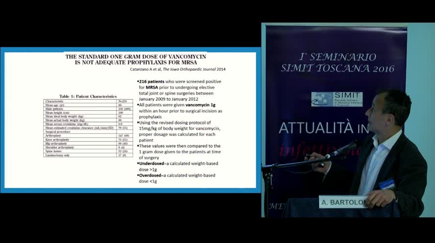 Profilassi antibiotica perioperatoria e nel portatore di protesi o mezzo di sintesi ortopedico