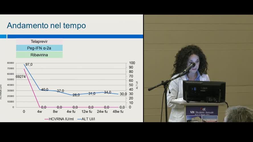 Risposta virologica sostenuta in 2 pazienti con infezione da HCV genotipo 1 trattati con brevi cicli di peginterferon, ribavirina e telaprevir