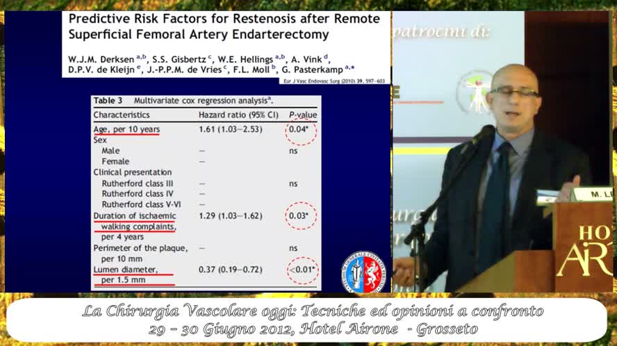 L'endoarterectomia remota: Risultati a distanza