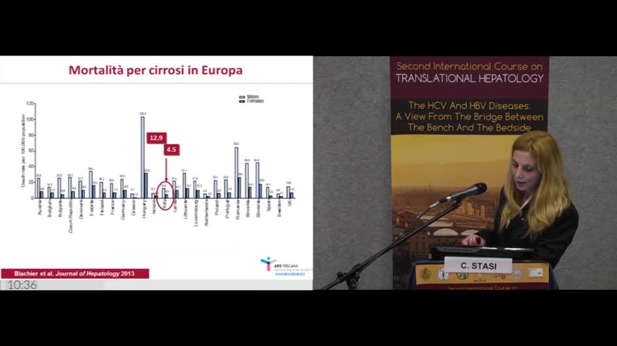 Epidemiologia delle epatiti virali in Toscana 