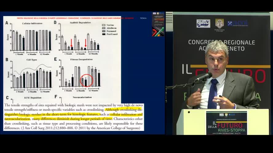 Protesi biologiche nella chirurgia di parete addominale condivisione e confronto di casistiche delle varie chirurgie del triveneto