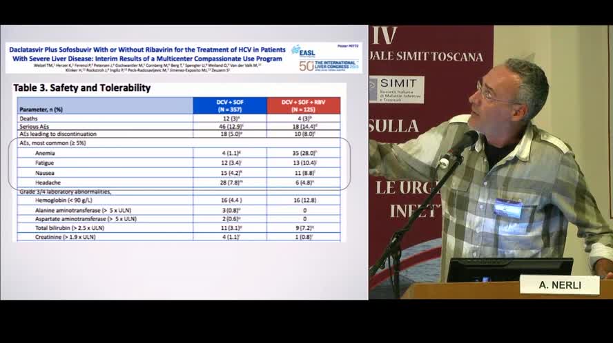 Effetti collaterali ed eventi avversi