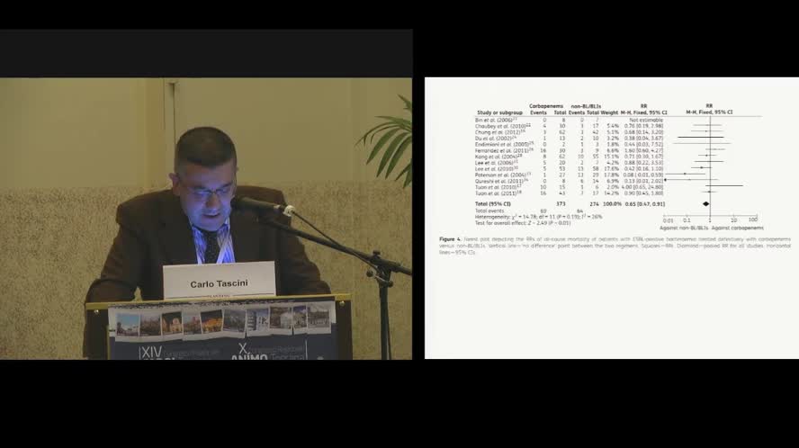 L'Internista di Fronte alle Problematiche Iinfettivologiche Quotidiane