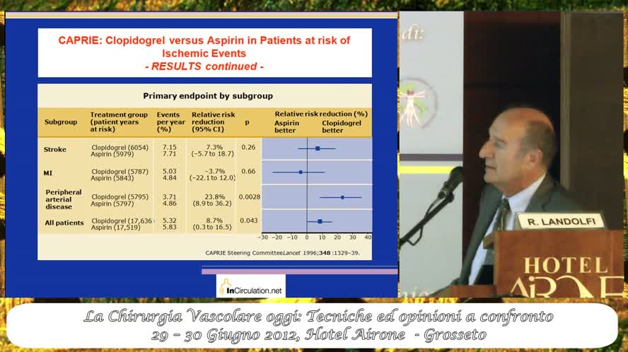 La corretta terapia medica può influenzare l'evoluzione dell'arteriopatia diabetica?