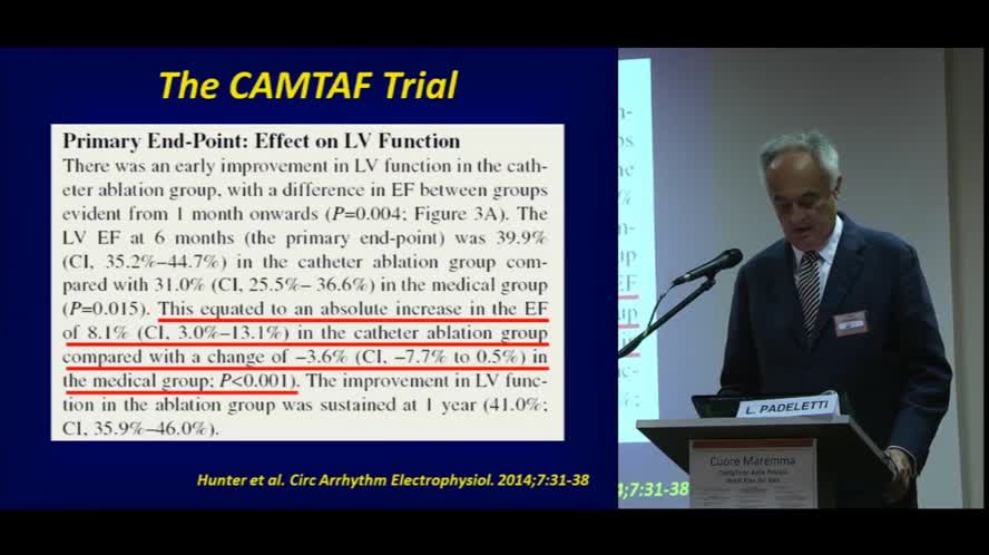 Ablazione della fibrillazione atriale: non c'è rosa senza spine.