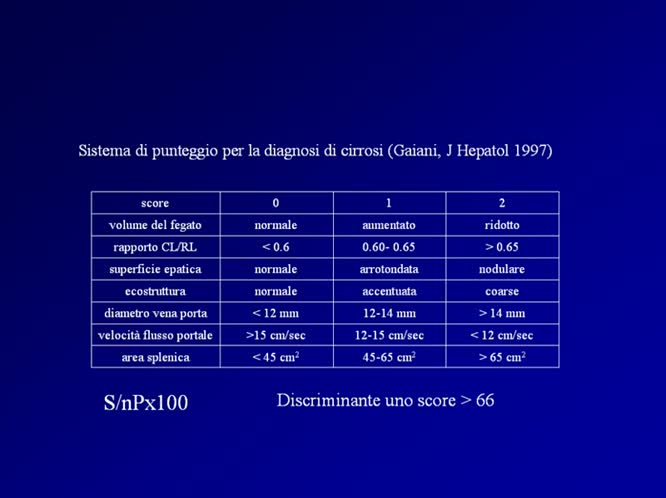 La diagnostica ecografica