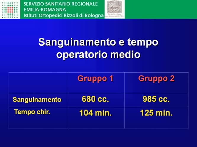 La protesi conseguente ad un trauma