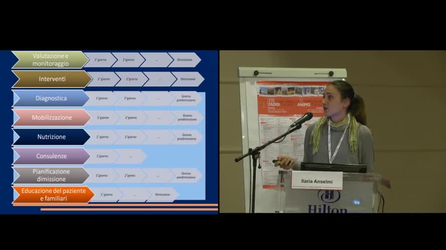 Gestione infermieristica dell'Area Stroke in Medicina Interna